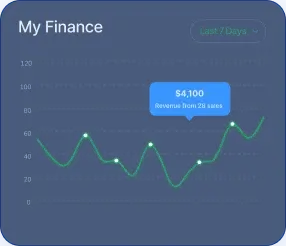 Omega Tradenex - Investigating the Prospects of the Decentralized Finance Landscape